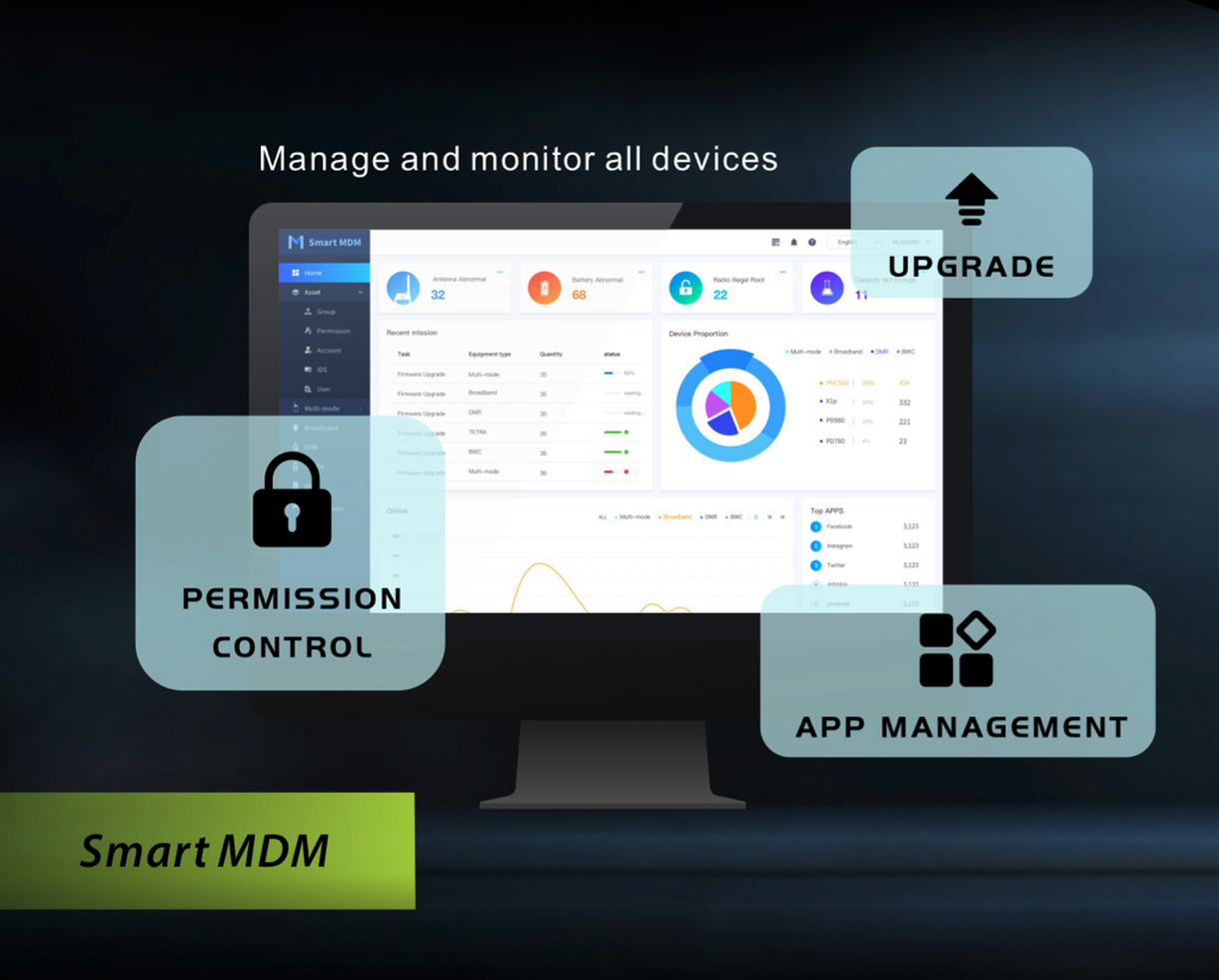 Screenshot 2022 11 03 at 15 40 44