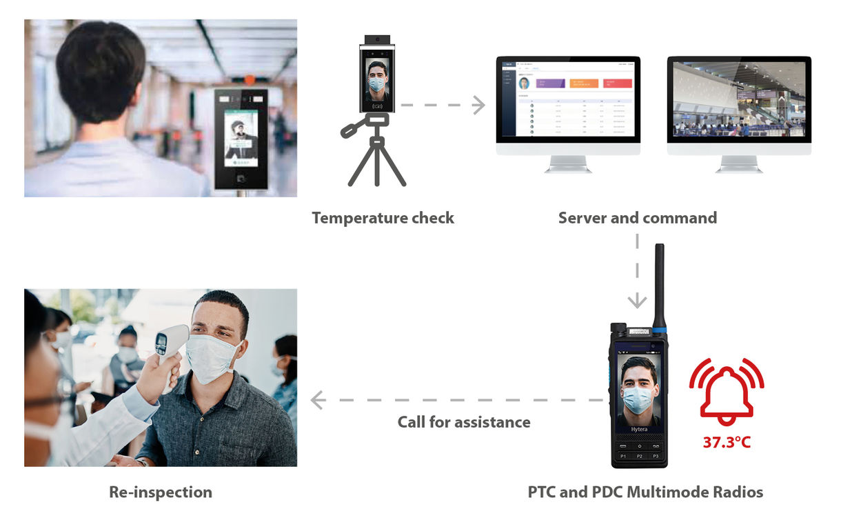 Website Explainer 062