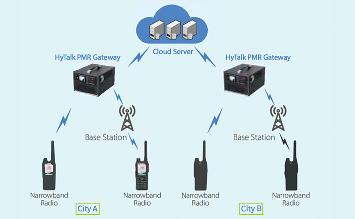 BN100 Web Extended reach 0235