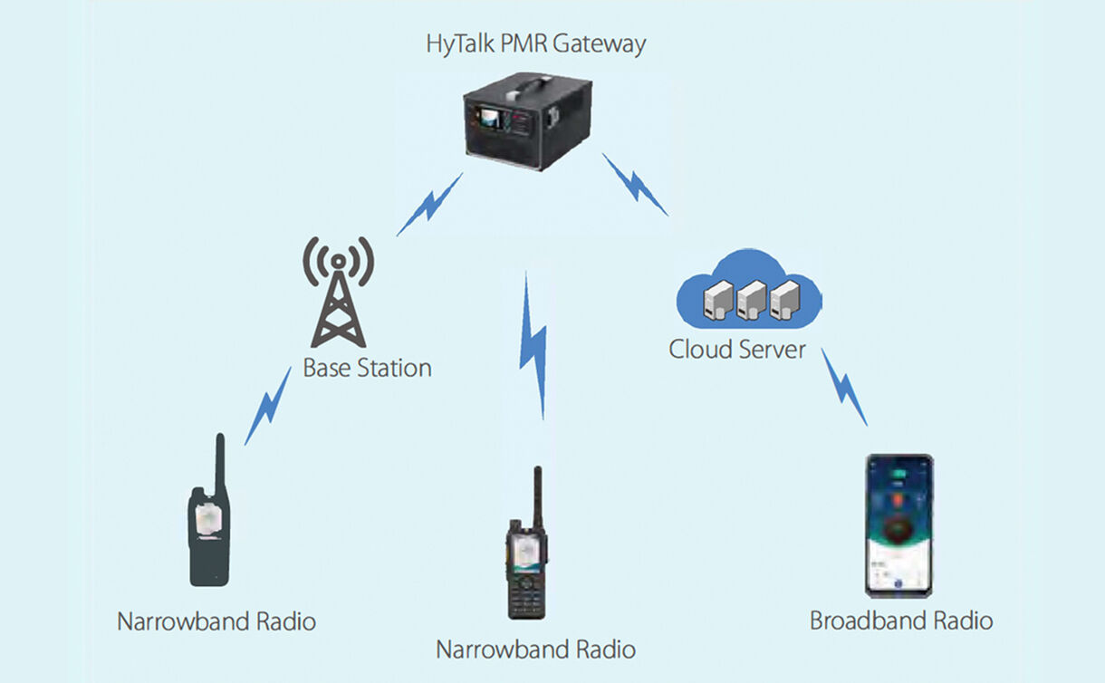 BN100 Web Enhanced Collaboration 029